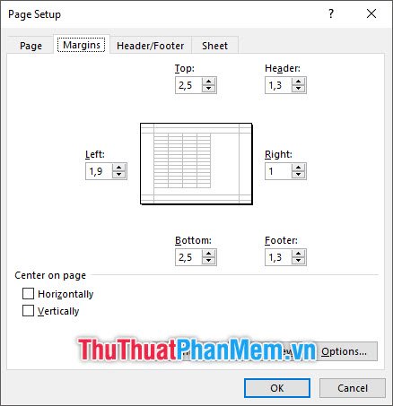 Các thông số Margins